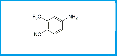  BICALUTAMIDE EP IMPURITY D 
